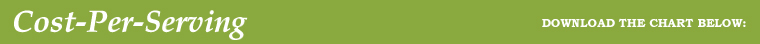 cost-per-serving-heading